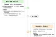 手动安装系统教程（一步一步教你如何手动安装系统，轻松搞定大白菜安装）