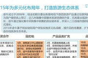 以易观国际为主题的研究报告（易观国际）