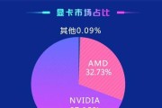 IS3990教程（探索IS3990教程中的关键知识点，全面提升信息系统能力）