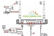 复位键操作后的路由器设置（简单重置，畅快上网，确保网络安全）