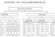 使用PE镜像装系统教程（轻松操作，快速装机，一键安装）