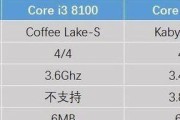 第八代i5处理器（全面升级，突破处理速度瓶颈，成为主流选择）