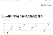 利用Excel制作曲线图对比不同数据趋势（通过数据可视化深入分析，探索数据之间的差异与联系）