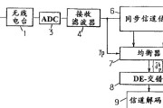 如何安装台式电脑无线接收器（简单快速的步骤和技巧）