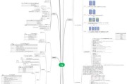 Linux入门基础知识解析（掌握Linux的关键知识，助你快速入门）