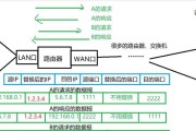 如何解决wan口未连接的问题（解决wan口未连接问题的有效方法）