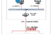 深入了解以DG分区工具的使用教程（简单易懂的操作指南帮助你轻松完成分区任务）