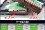 电脑新硬盘Win7系统安装教程（详细步骤和注意事项，让你轻松安装Win7系统）
