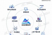 2021年免费文件加密软件排行榜（保护您的隐私，无需花费一分钱！）