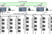 《从头到尾，教你如何重装电脑系统》（一键重生，西门子工程师站电脑重装系统教程）